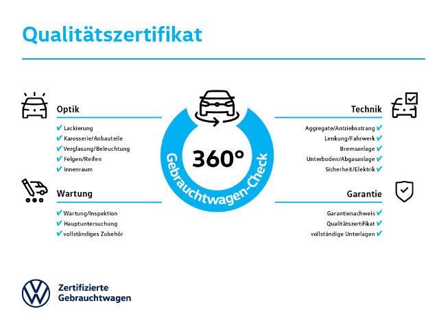 Fahrzeugabbildung Volkswagen T-Roc Style 1.5 TSI DSG Navi SHZ PDC LED ACC AHK