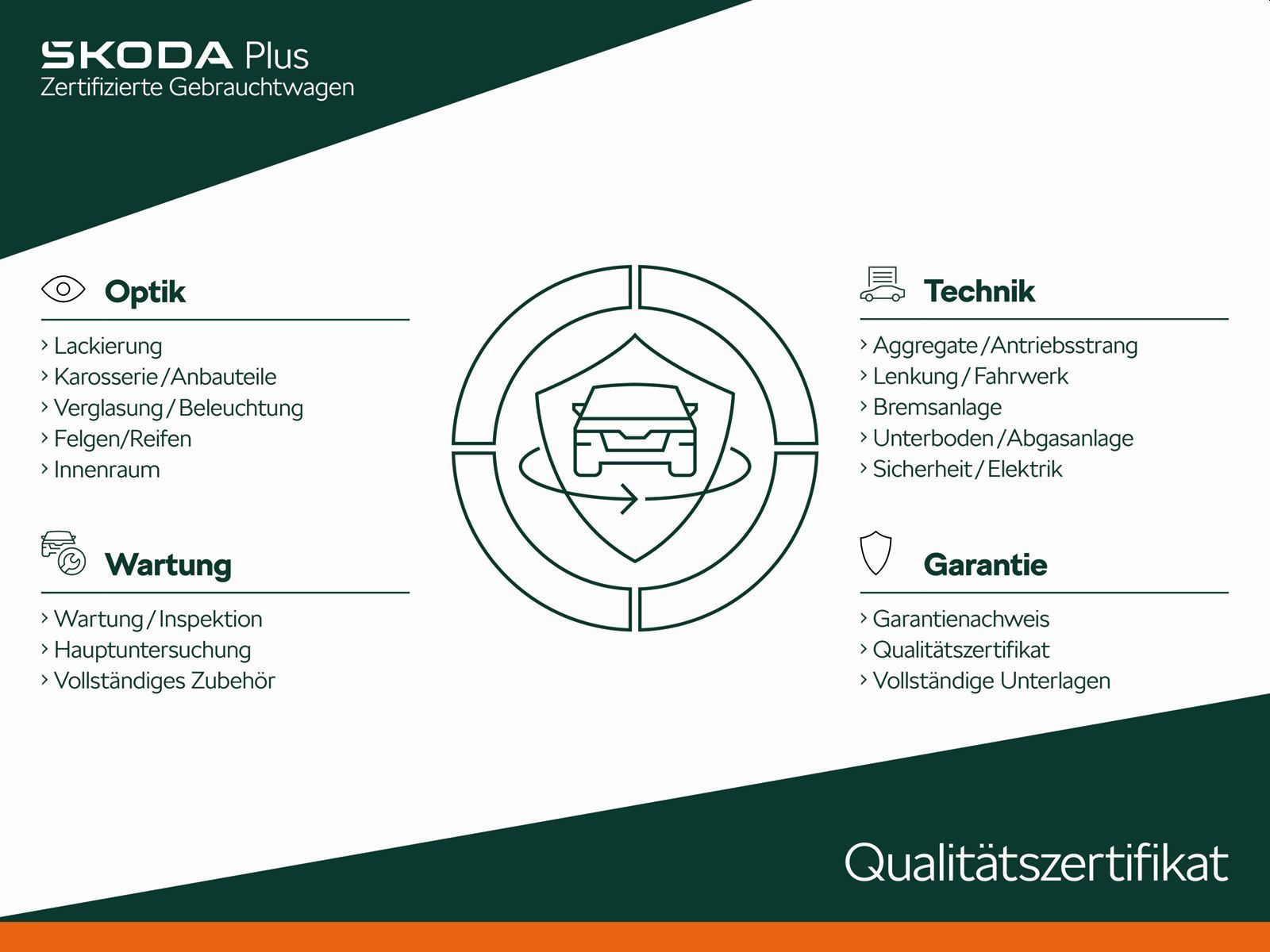 Fahrzeugabbildung SKODA Scala Monte Carlo 1.5TSI LED Navi RFK SHZ Pano